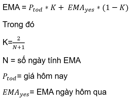 công thức tính EMA