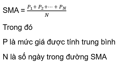 công thức tính SMA