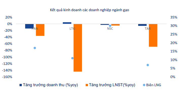 Nhóm ngành dẫn sóng