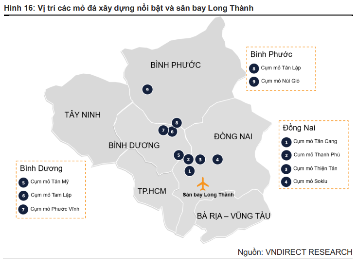 Vị trí các mỏ đá xây dựng nổi bật và sân bay Long Thành