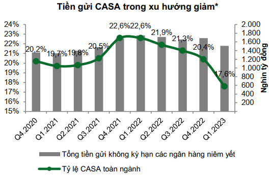 nhóm ngành dẫn sóng
