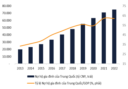 kỳ vọng ngành thủy sản