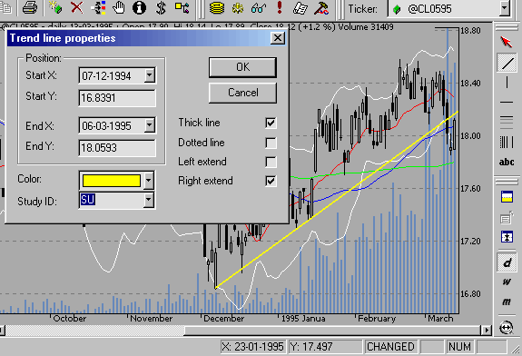 tu hoc amibroker