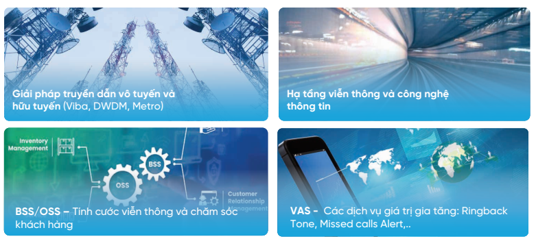 Tiềm năng cổ phiếu ELC