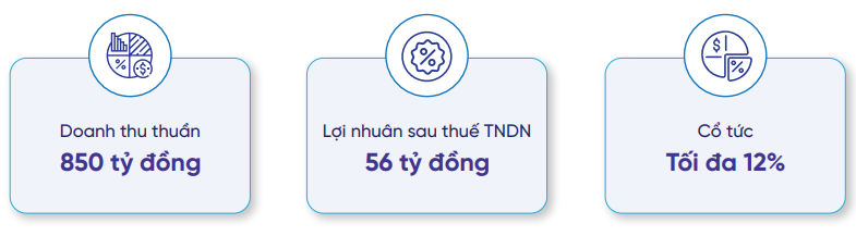 Tiềm năng cổ phiếu ELC