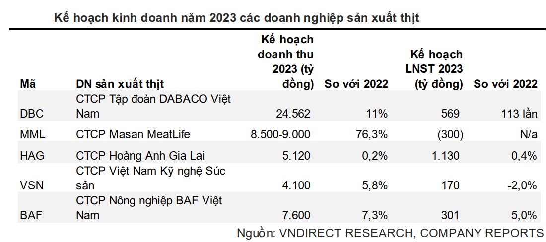 cổ phiếu tiềm năng