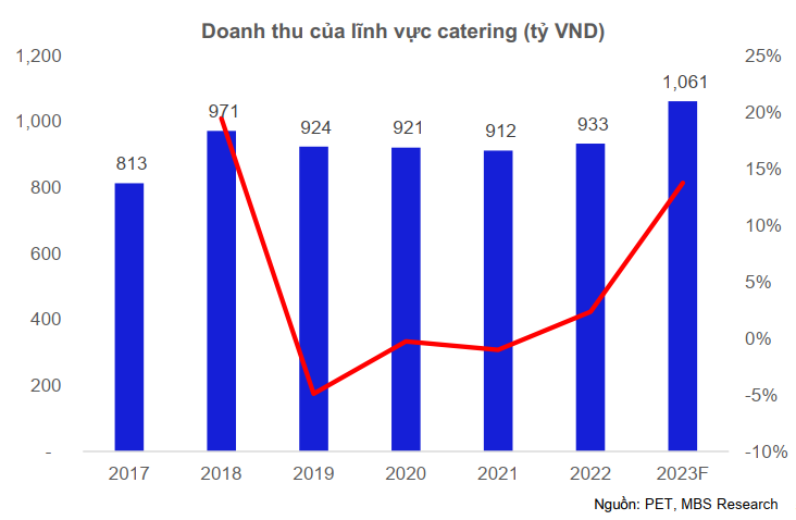 cổ phiếu tiềm năng