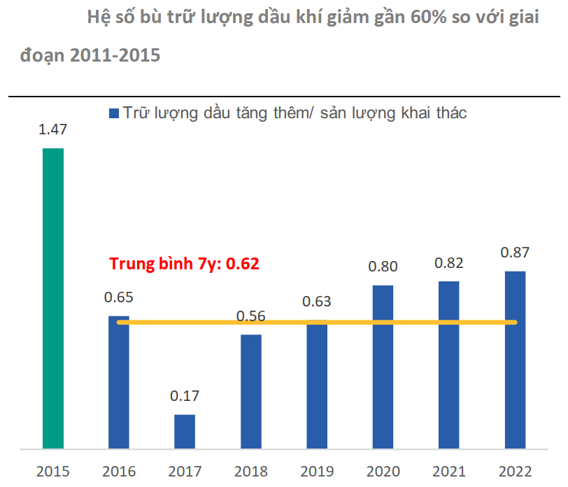 Triển vọng PVD