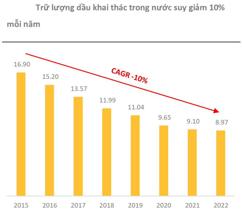 Triển vọng PVD