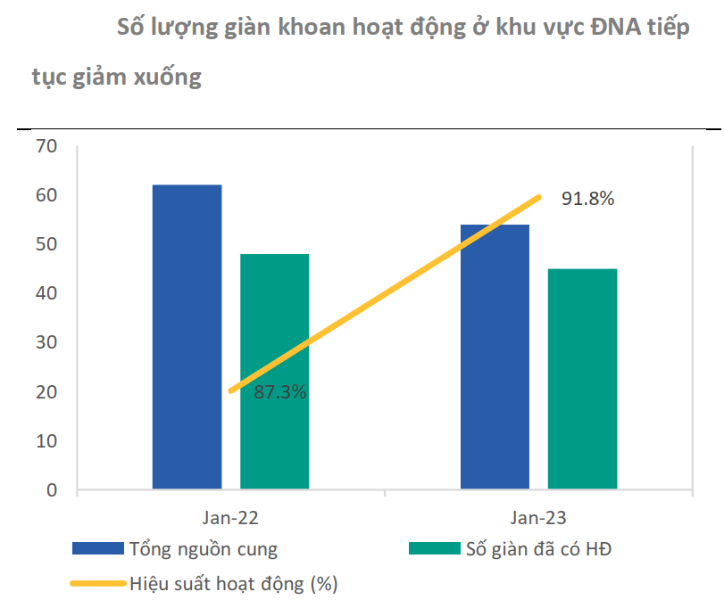 triển vọng PVD