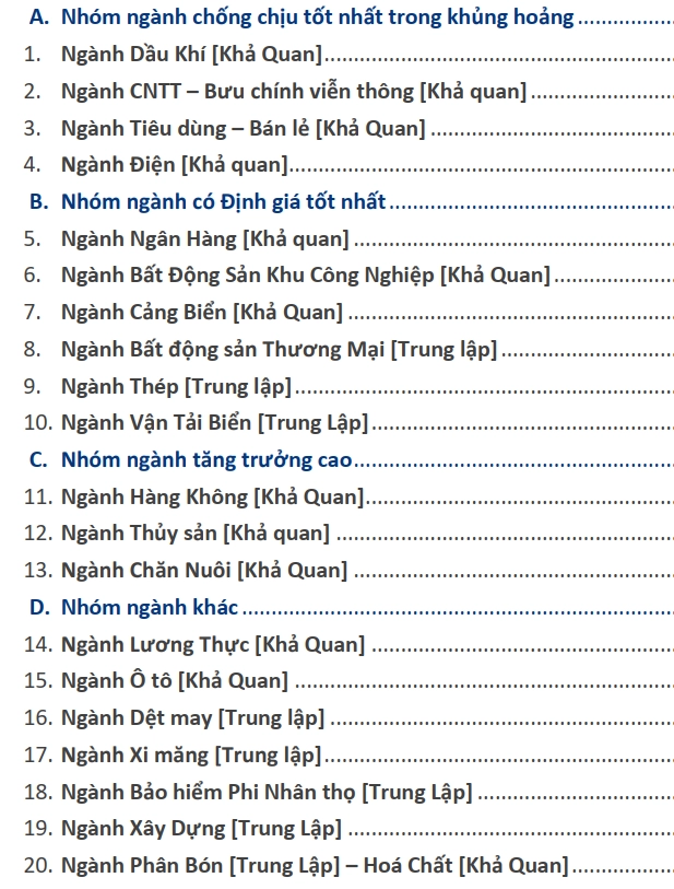 Bao cao phan tich nganh trien vong