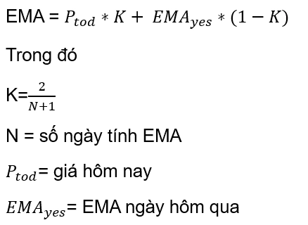 công thức tính EMA
