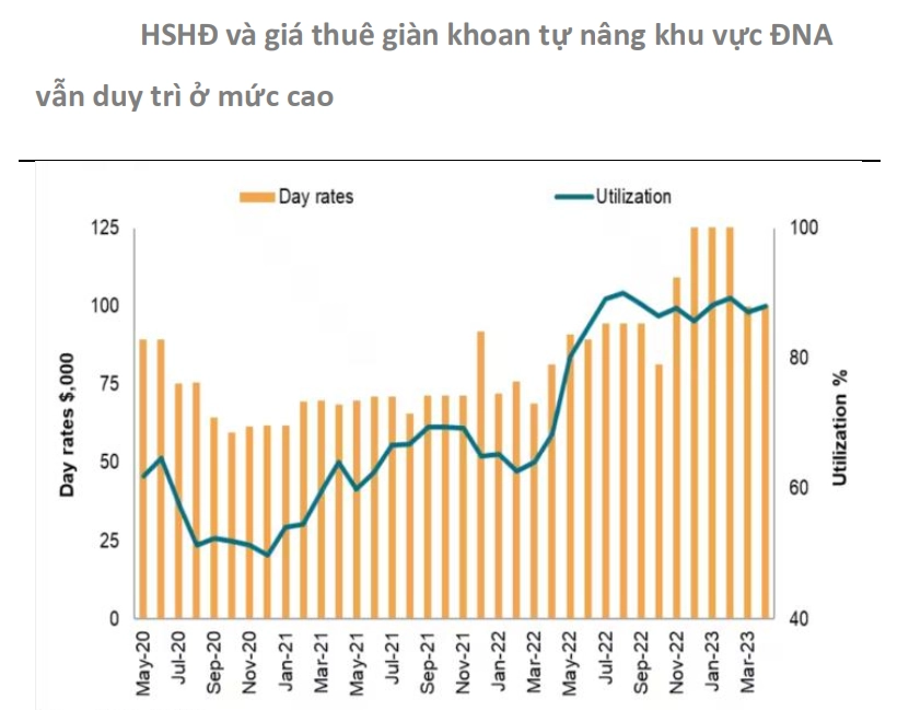 Triển vọng PVD