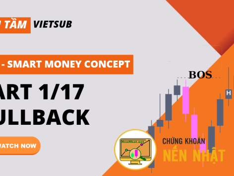 Phương pháp SMC – Part 1/17. IMPULSE & CORRECTION