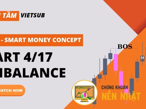 Phương pháp Smart Money Concept (SMC) - Part 4/17 - Imbalance - Fair Value Gap