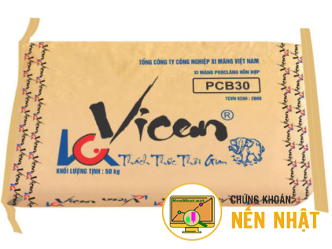 BCC - Công ty Cổ phần Xi măng Bỉm Sơn