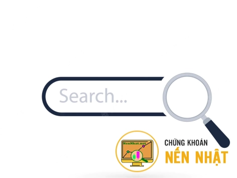 Tra cứu các hàm Amibroker