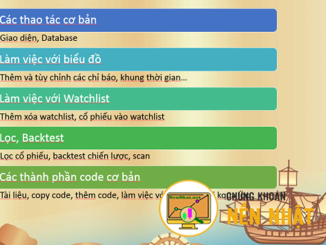 Các thao tác căn bản trên Amibroker