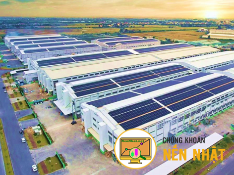 Bất động sản Khu công nghiệp