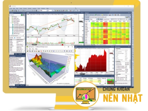 File cài Amibroker 6.3
