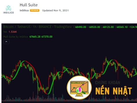 File AFL code Hull Suite