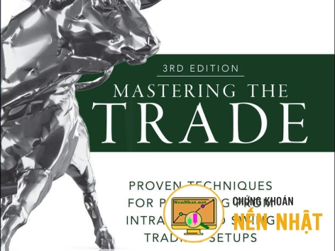 Mastering the Trade - John F Carter