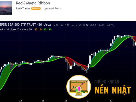 RedK Magic Ribbon _ by RedKTrader