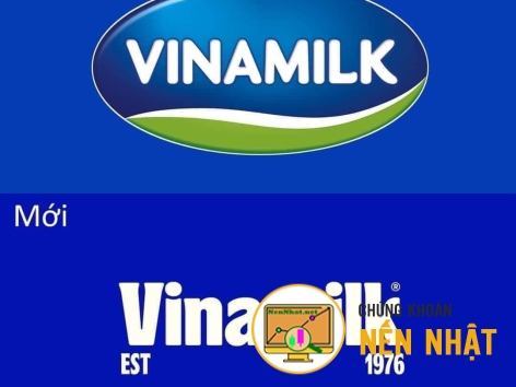 VNM - CÔNG TY CỔ PHẦN SỮA VIỆT NAM