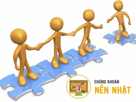 SetBarsRequired - Thiết lập số lượng thanh trước và sau cần thiết để kịch bản/DLL thực thi một cách chính xác