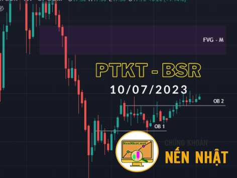 Phân Tích Kỹ Thuật Cổ Phiếu Công ty Công ty Cổ phần Lọc Hóa dầu Bình Sơn - BSR 10/07/2023