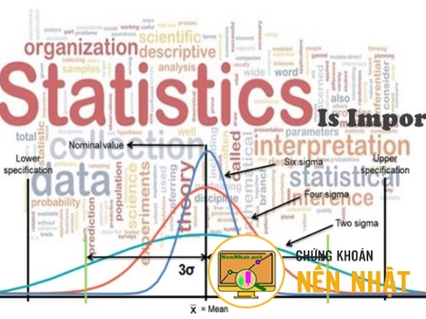Hàm Correlation - tương quan
